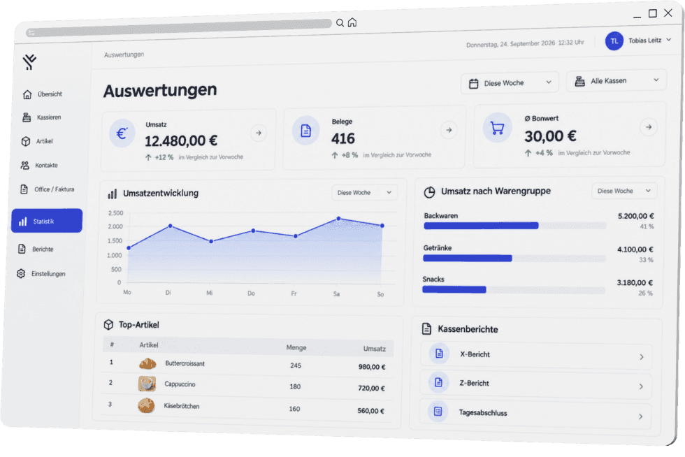 A digital dashboard displaying sales, revenue, and product performance analytics.