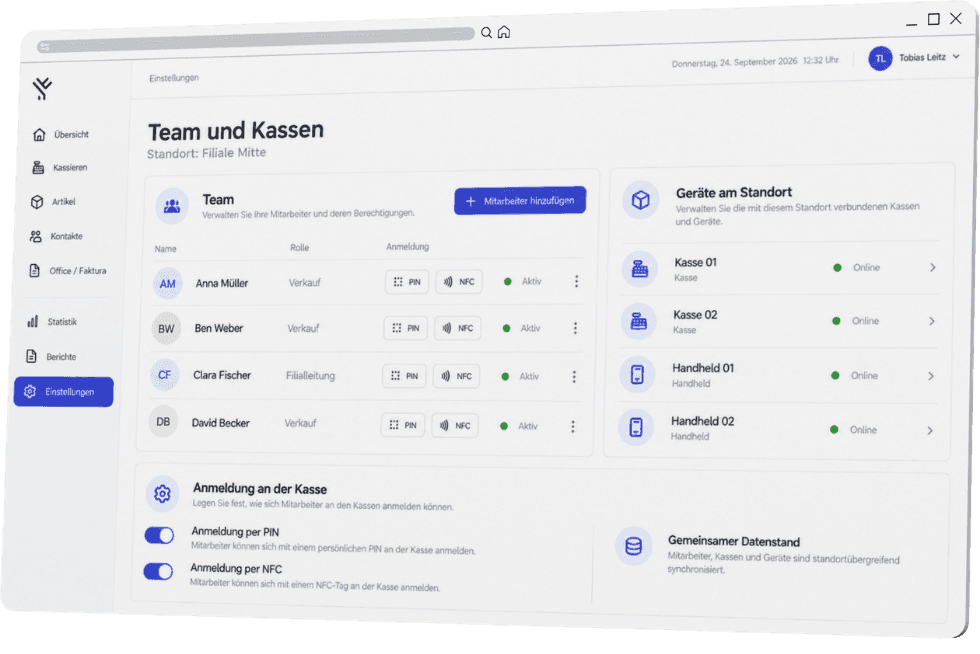 A management system interface displaying team members, roles, and cash register statuses.